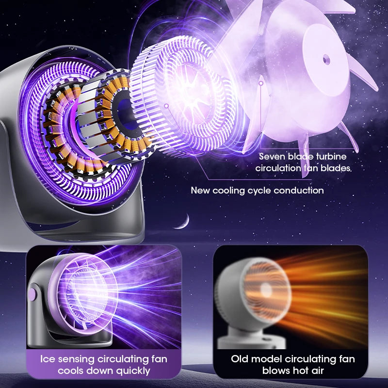 LDLEGACY StormFan-100 Speed Power